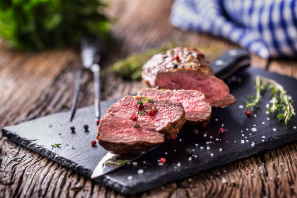 Eye of Round Steak